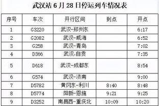 记者：拉齐奥给安德森开300万欧税后年薪，持续到2028年